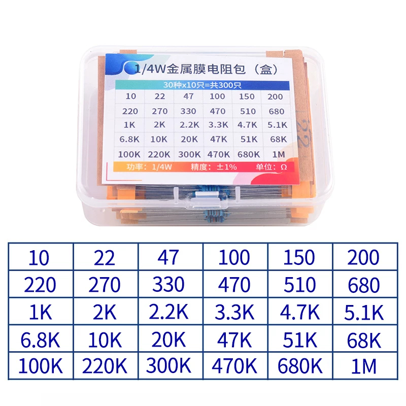 1/4W Metal Film Resistor Assor - Resistor Kit 1 4W ulasan dan harga