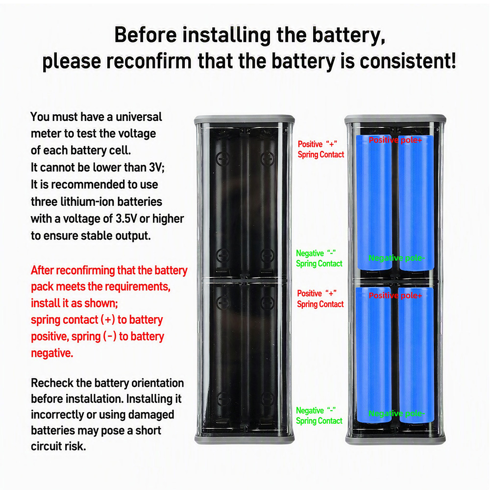 PD 100W Transparent Power Bank - Diy Electronics Tool Kit ulasan dan harga