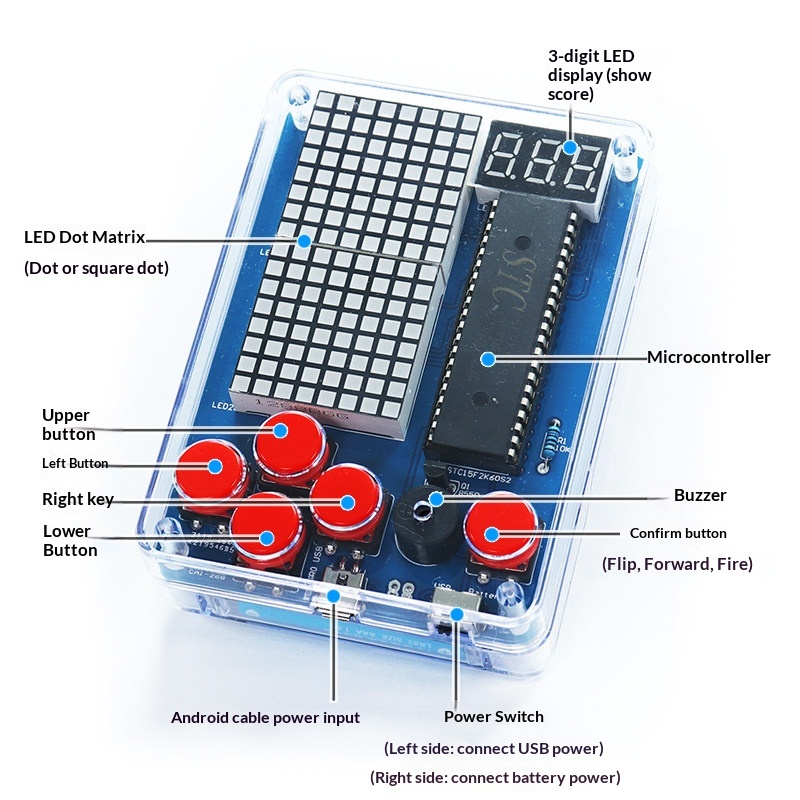 Pixel Game Machine Production  - Diy Electronics Gadget ulasan dan harga