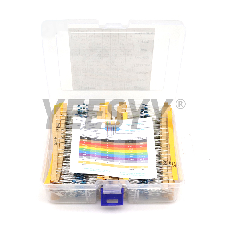1/4W 1/8W 1/2W 1W 2W 1% Metal  - Resistor Kit 1 4W ulasan dan harga
