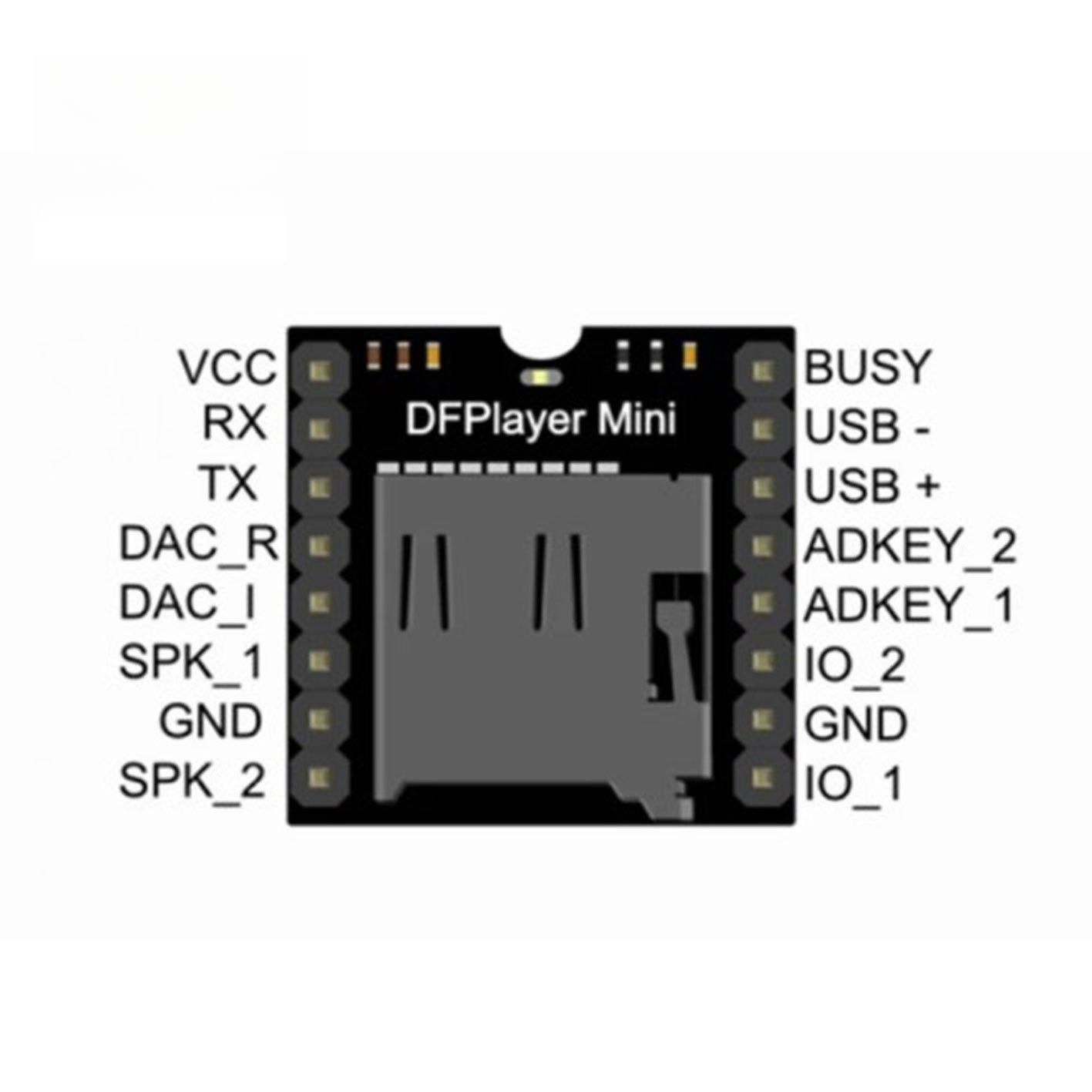 6pcs Mini MP3 Player Module DF - Diy Audio Electronics Projects ulasan dan harga