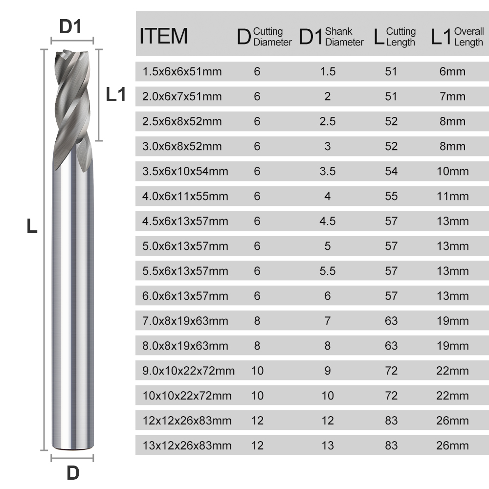 XCAN 4 Flute End Mills HSS M2  - Diy Cnc Router Electronics ulasan dan harga